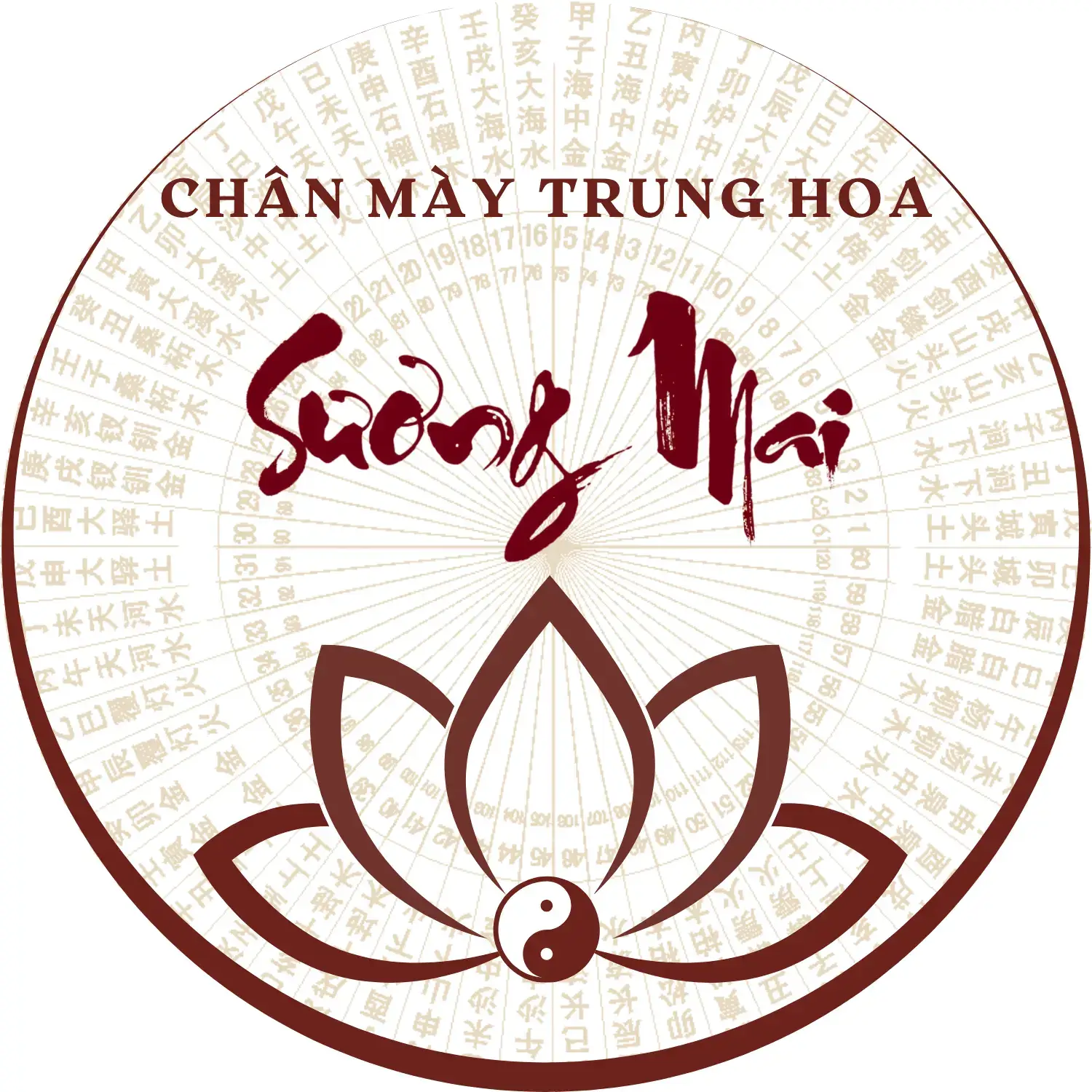 Avatar của Chân mày Sương Mai